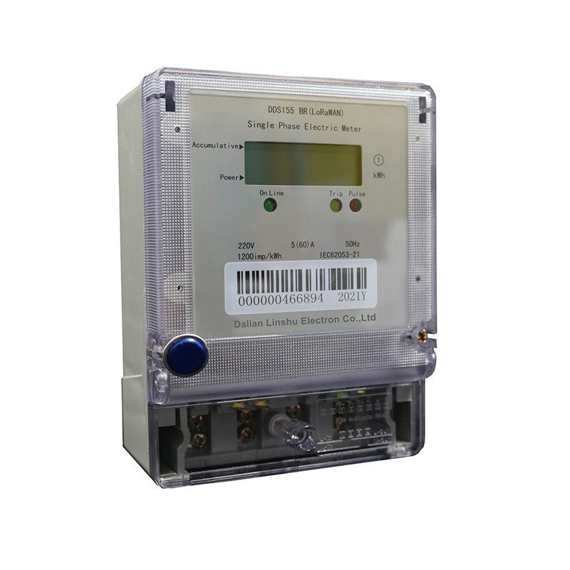 Meter